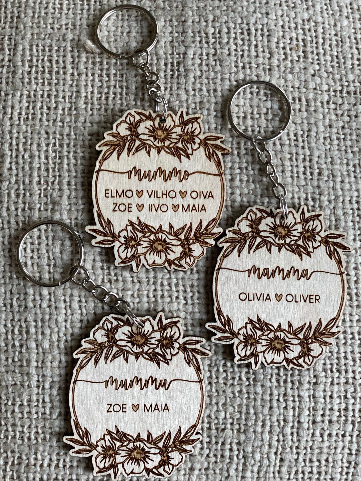 Avaimenperä Floral Grandma koivuvaneri