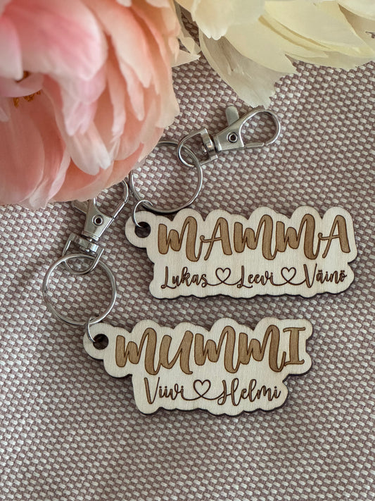 Avaimenperä Grandma & Minis koivuvaneri